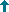 Top of Page icon